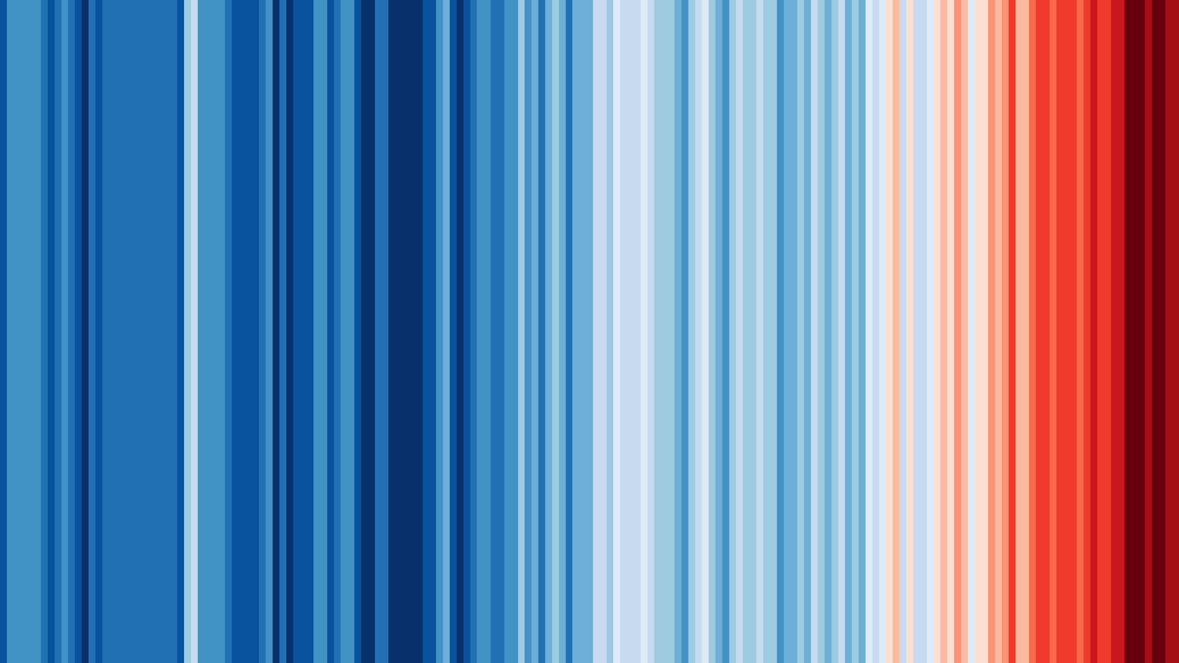 Colored stripes of chronologically ordered temperatures where they increase in red to show the warming global temperature
