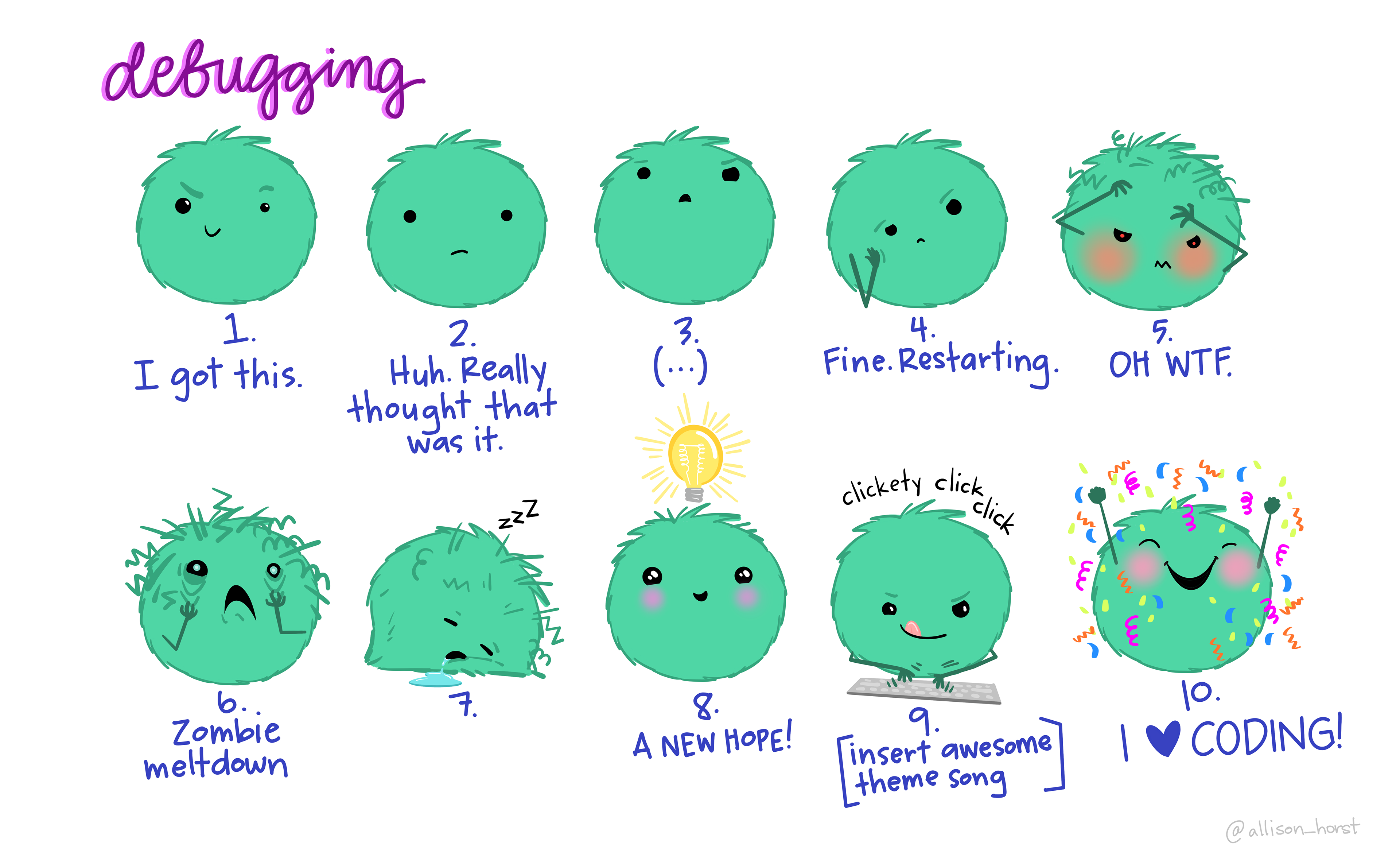 A cartoon of a fuzzy round monster face showing 10 different emotions experienced during the process of debugging code. The progression goes from (1) 'I got this' - looking determined and optimistic; (2) 'Huh. Really thought that was it.' - looking a bit baffled; (3) '...' - looking up at the ceiling in thought; (4) 'Fine. Restarting.' - looking a bit annoyed; (5) 'OH WTF.' Looking very frazzled and frustrated; (6) 'Zombie meltdown.' - looking like a full meltdown; (7) (blank) - sleeping; (8) 'A NEW HOPE!' - a happy looking monster with a lightbulb above; (9) 'insert awesome theme song' - looking determined and typing away; (10) 'I love coding' - arms raised in victory with a big smile, with confetti falling.